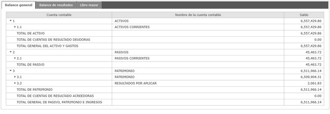 Clic para expandir / reducir