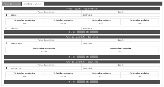 Clic para expandir / reducir