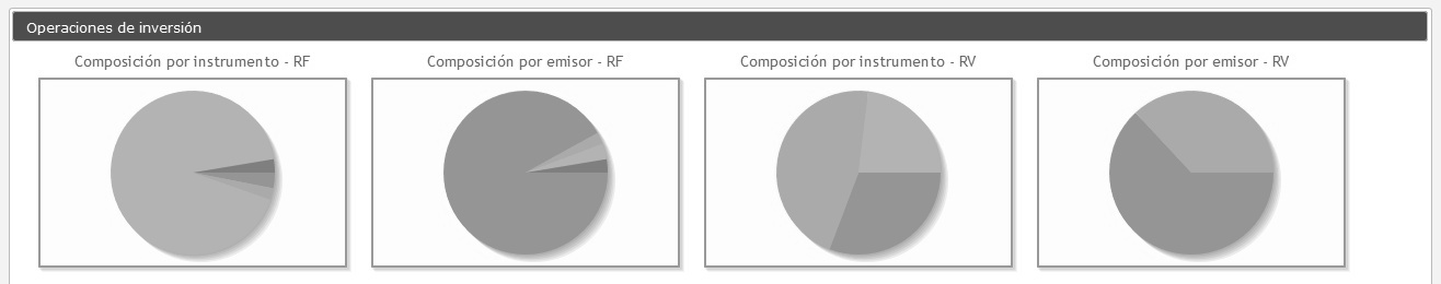 portafolioinversiones_p01